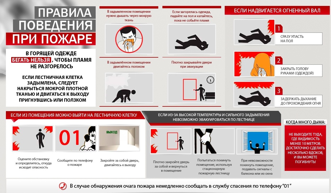 Пожарная безопасность.